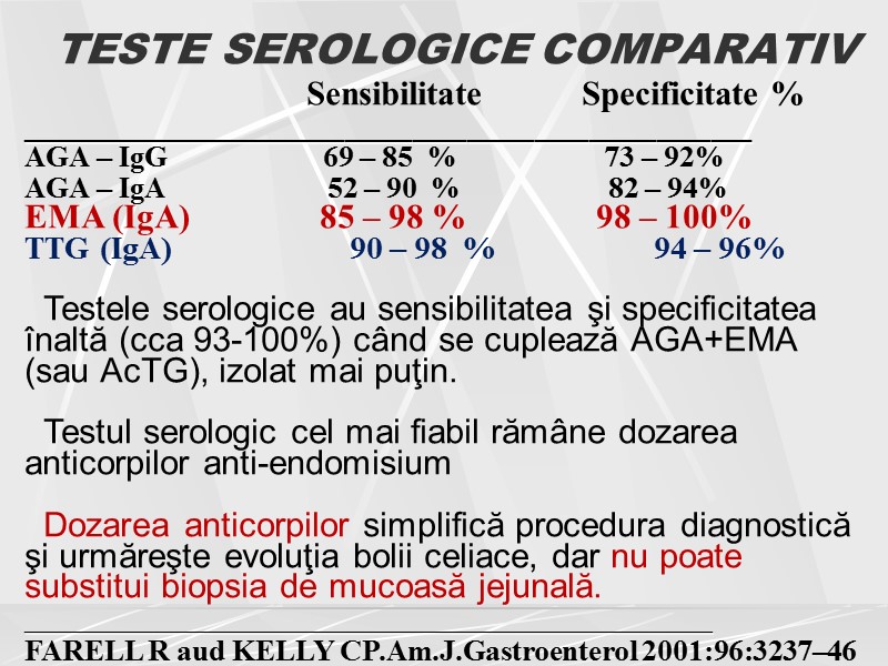 TESTE SEROLOGICE COMPARATIV         Sensibilitate  